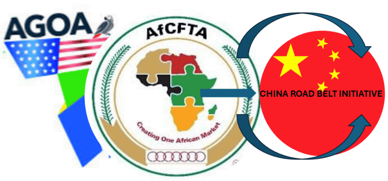 Agoa's End: Africa’s Post 2025 Trade Future And The Rise Of Afcta